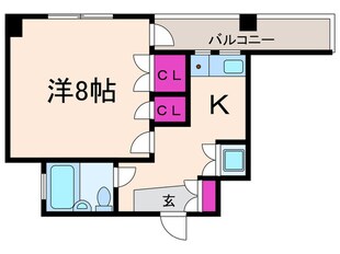 セントコ－ジア城北の物件間取画像